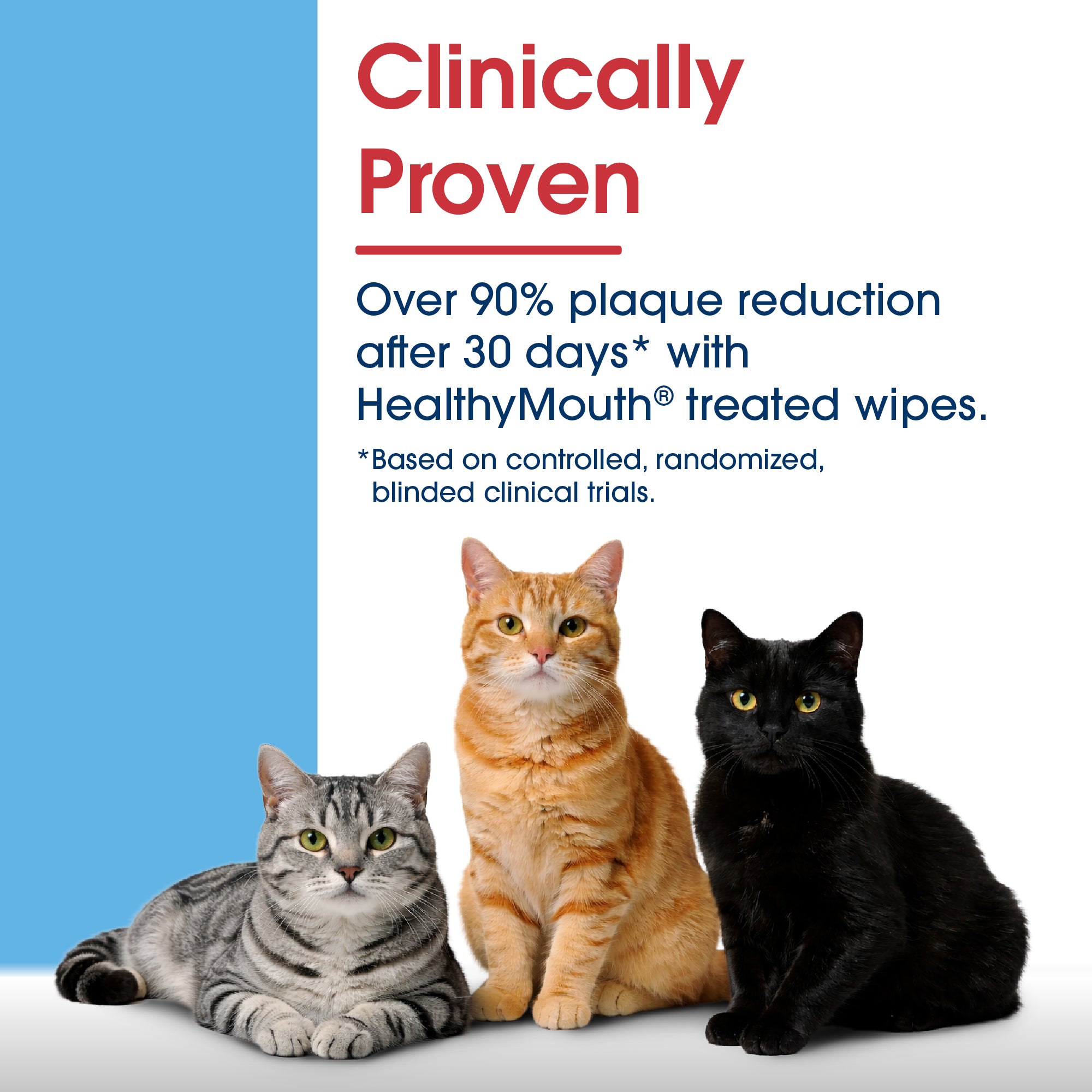 HealthyMouth® Dental Finger Wipes with Dental Topical Gel For Cats