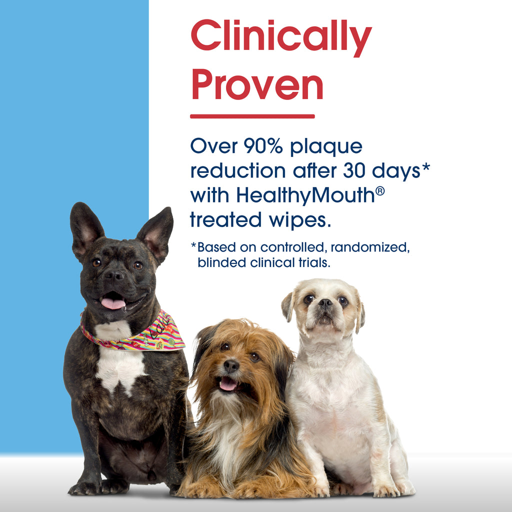 HealthyMouth® Dental Finger Wipes with Dental Topical Gel For Dogs