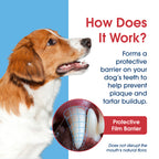 HealthyMouth® Dental Finger Wipes with Dental Topical Gel For Dogs