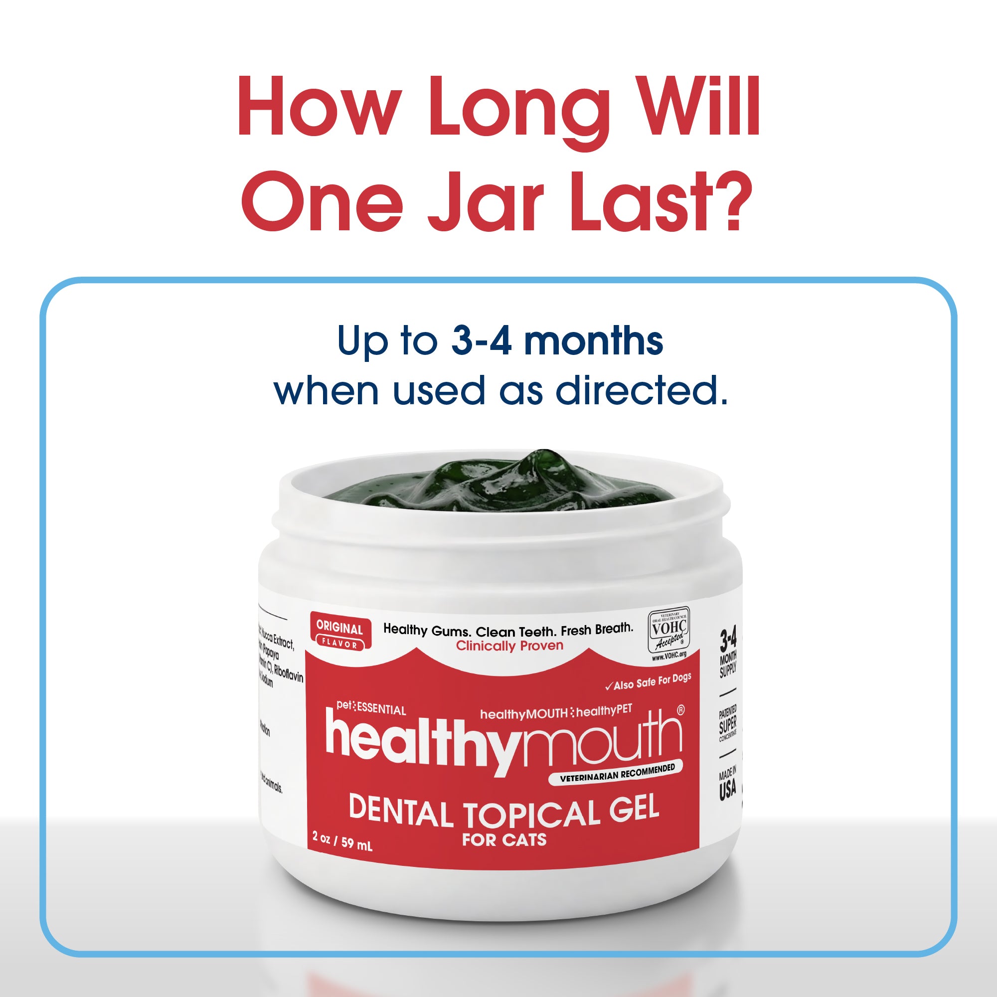 HealthyMouth® Dental Topical Gel For Cats  (Clinically Proven, VOHC Accepted)