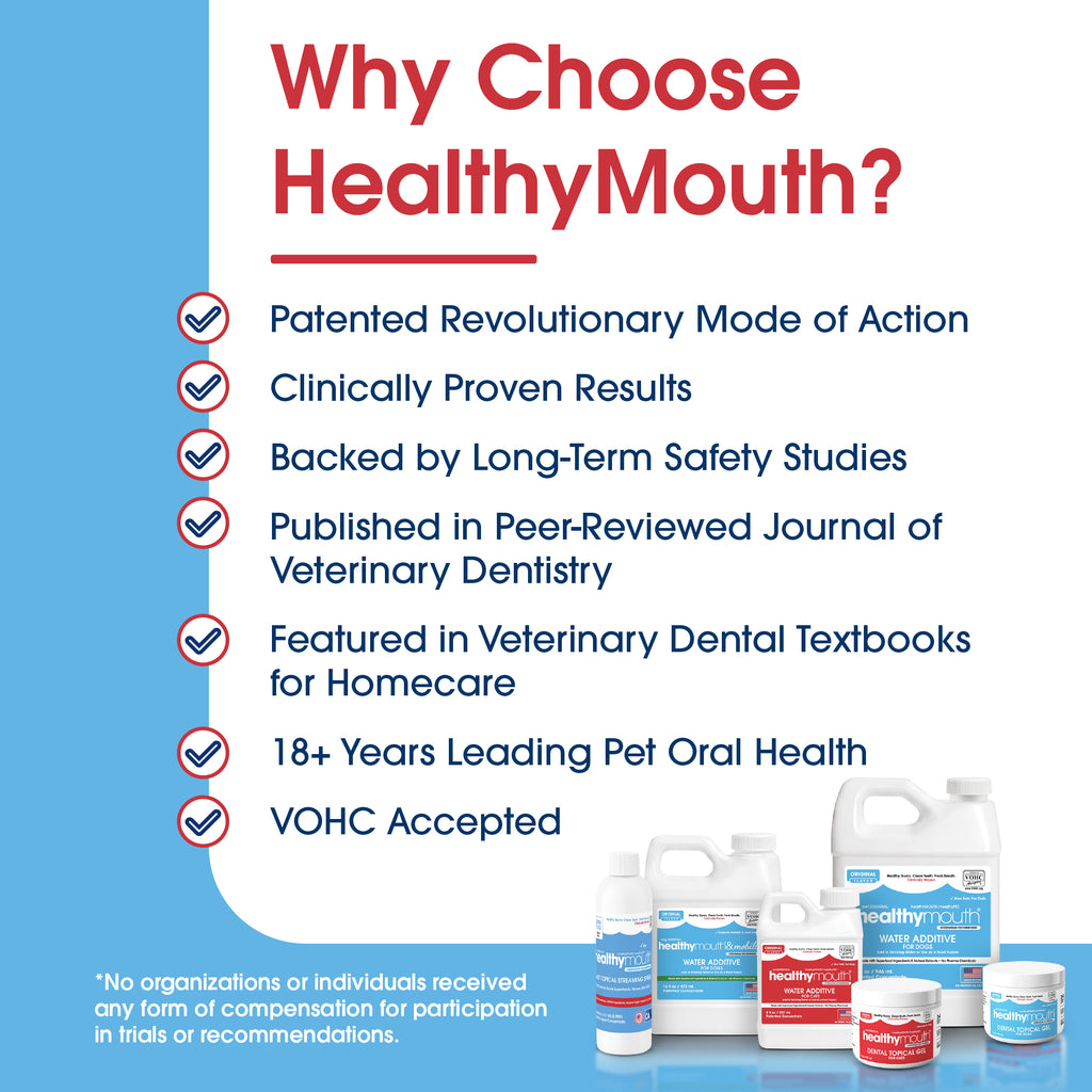 HealthyMouth® Dental Topical Gel For Cats  (Clinically Proven, VOHC Accepted)