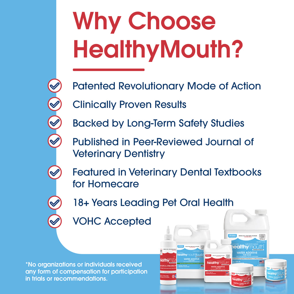 HealthyMouth® Dental Topical Spray For Cats (Clinically Proven, VOHC Accepted)