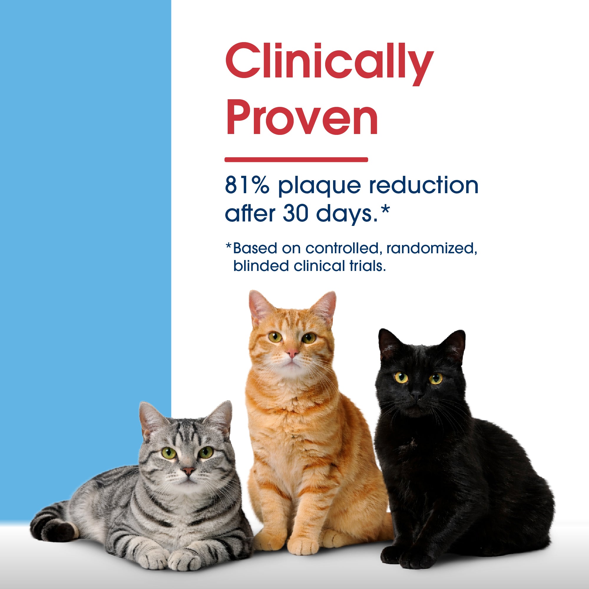HealthyMouth® Dental Topical Spray For Cats (Clinically Proven, VOHC Accepted)