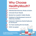 HealthyMouth® Dental Topical Gel For Dogs (Clinically Proven, VOHC Accepted)
