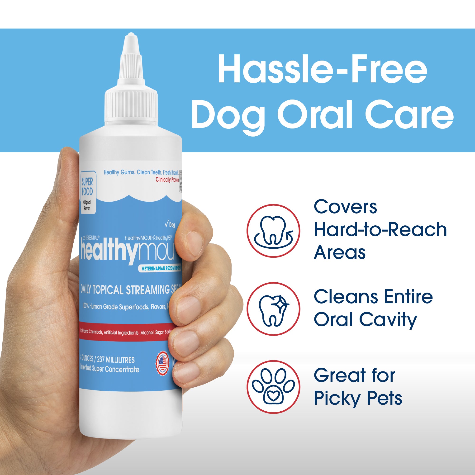HealthyMouth® Dental Topical Spray For Dogs (Clinically Proven, VOHC Accepted)