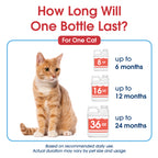 HealthyMouth® Water Additive for Cats (Clinically Proven, VOHC Accepted)