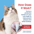 HealthyMouth® Water Additive for Cats (Clinically Proven, VOHC Accepted)