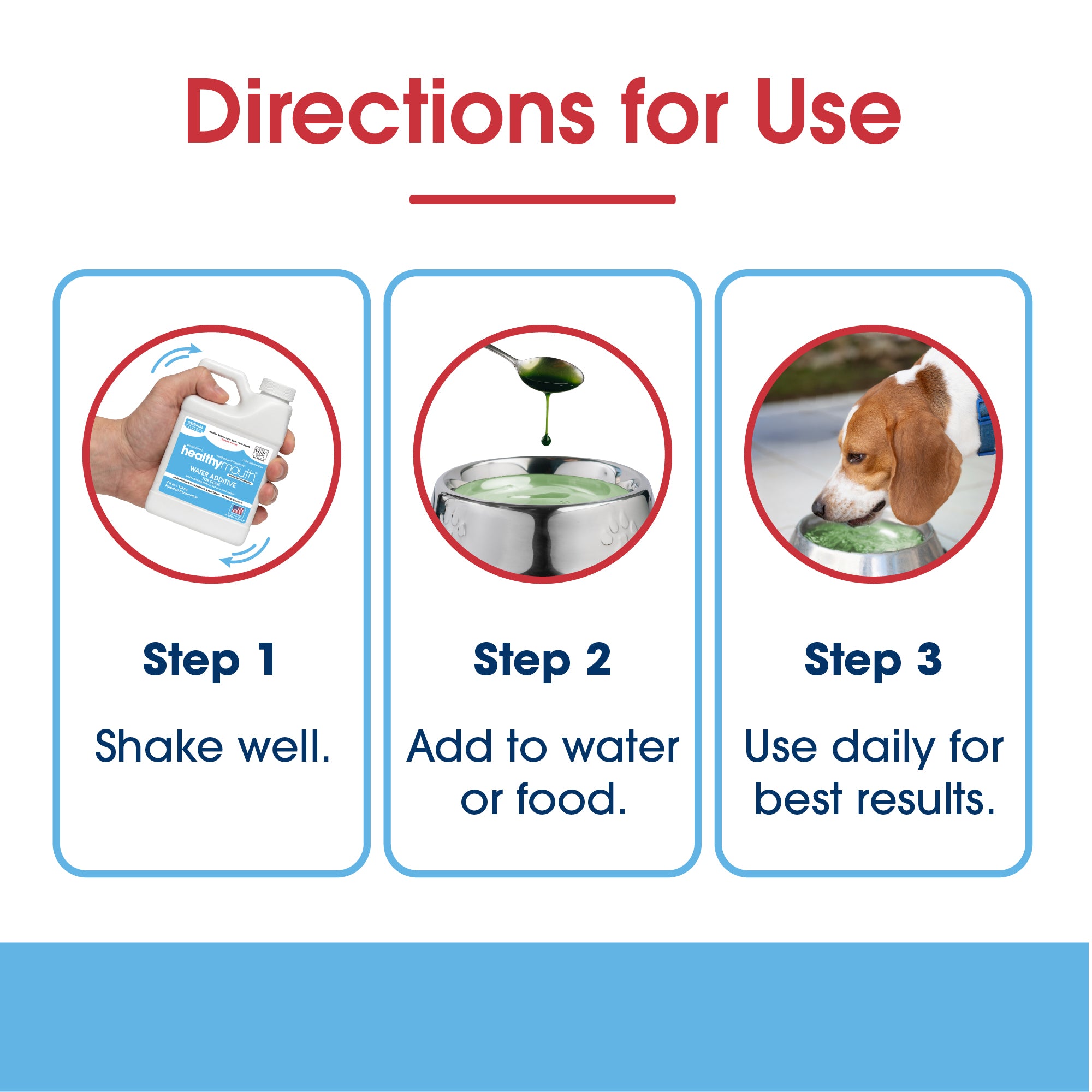 HealthyMouth® Water Additive For Dogs (Clinically Proven, VOHC Accepted)