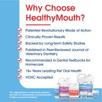 HealthyMouth® Water Additive For Dogs (Clinically Proven, VOHC Accepted)