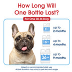 HealthyMouth® Water Additive For Dogs (Clinically Proven, VOHC Accepted)