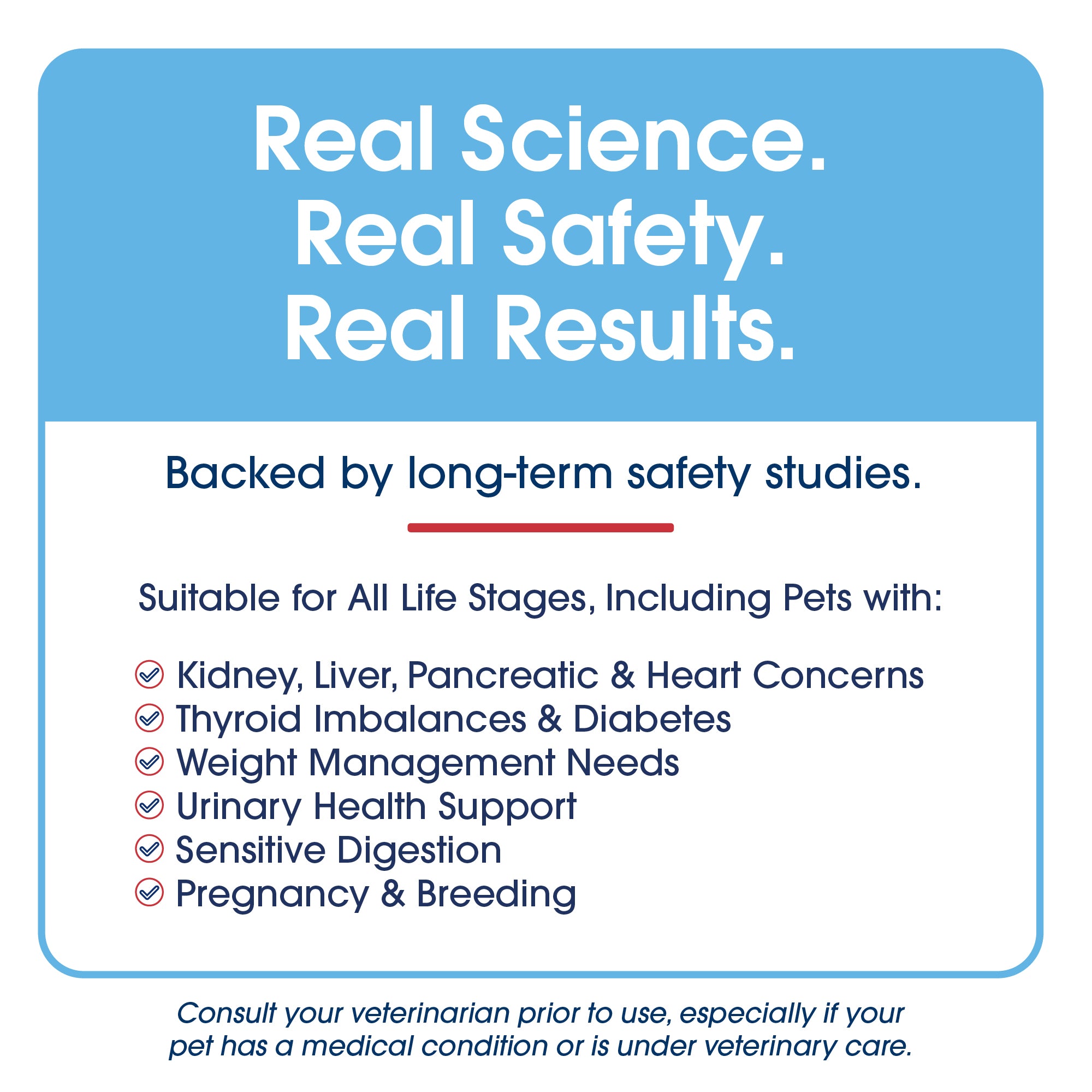 HealthyMouth® Water Additive for Cats (Clinically Proven, VOHC Accepted)