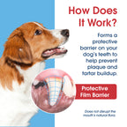 HealthyMouth® Water Additive For Dogs (Clinically Proven, VOHC Accepted)